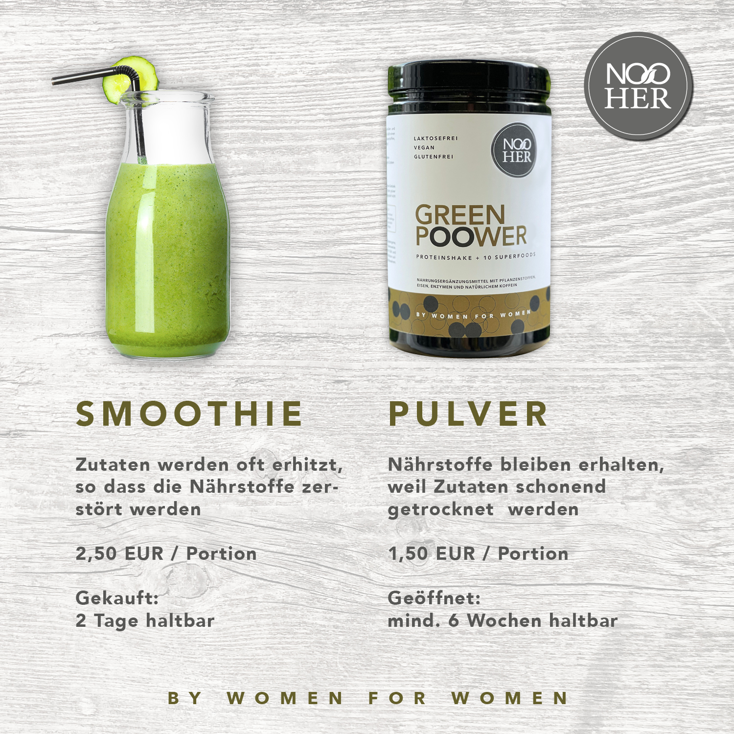 GREEN POOWER – Bild 5